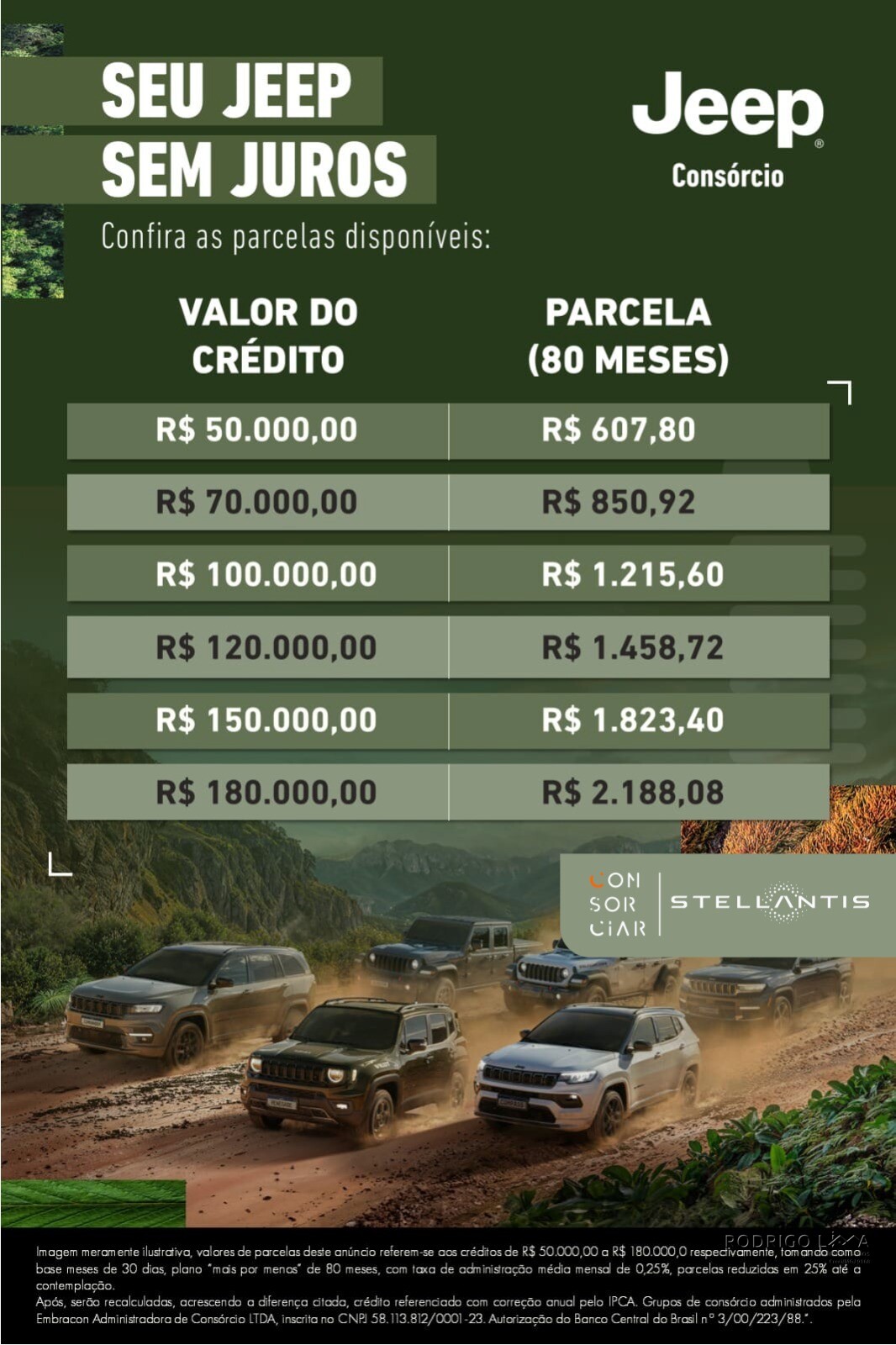 Consórcio de automóvel com parcelas a partir de R$1.215,60