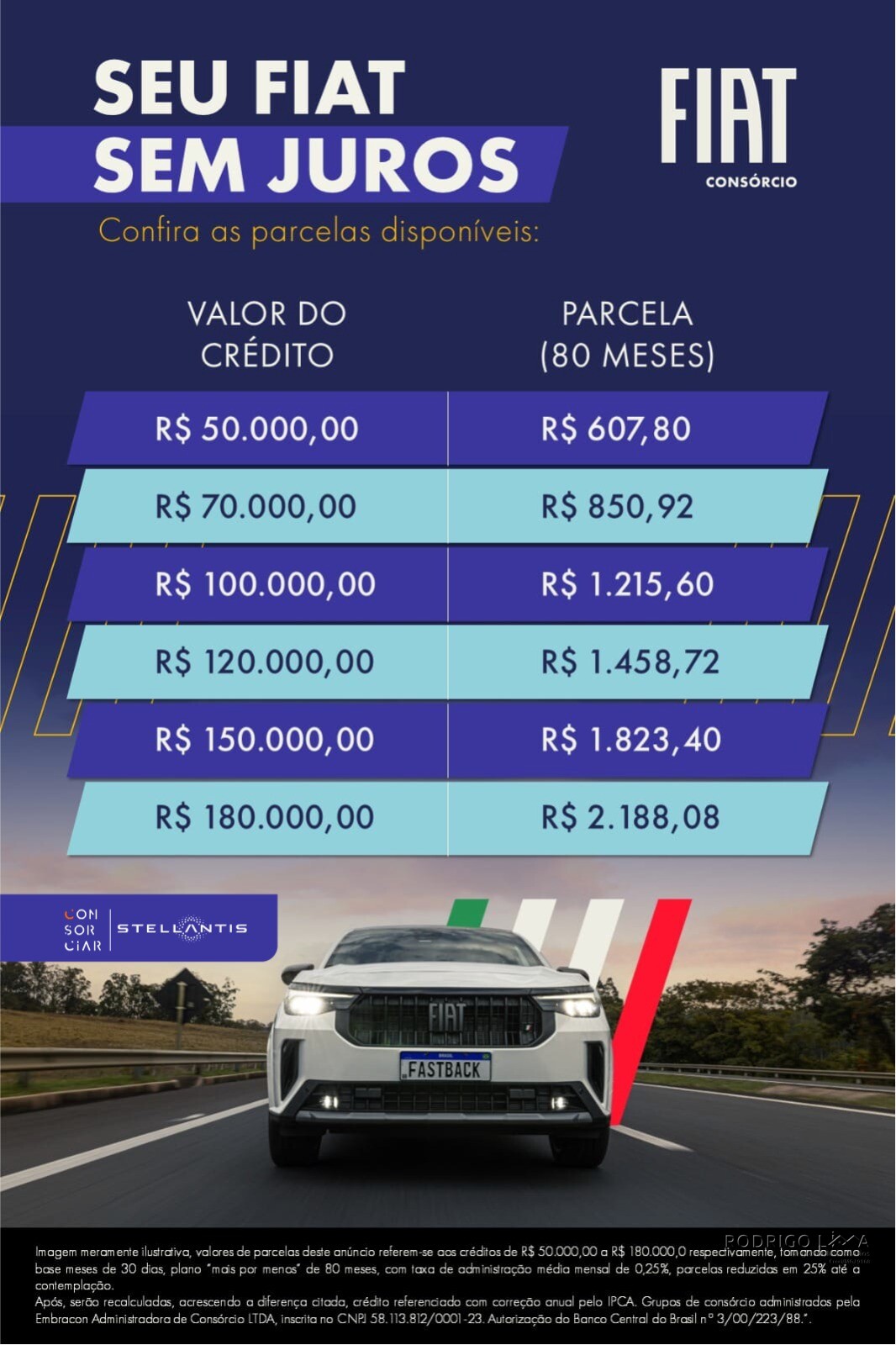 Consórcio de automóvel com parcelas a partir de R$850,92