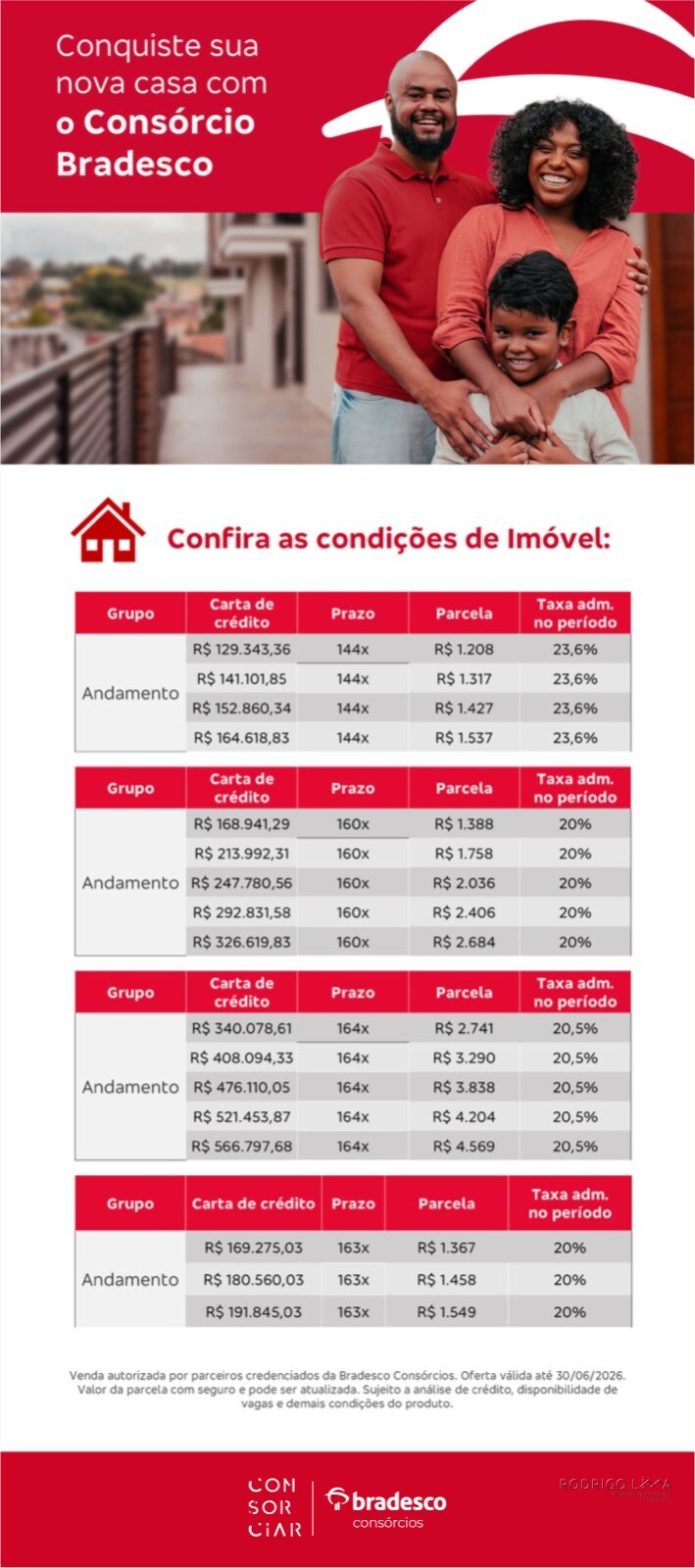 Consórcio de imóvel com parcelas a partir de R$ 1.208,00
