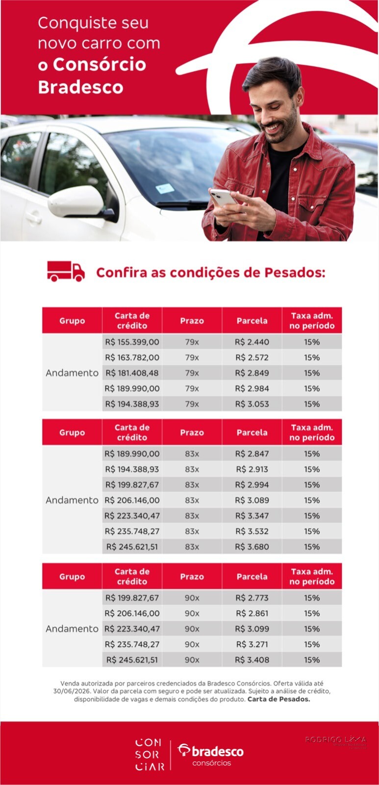 Consórcio de auto com parcelas a partir de R$ 2.440,00