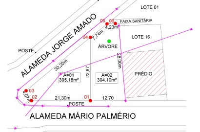 Lote para venda em São Lourenço MG