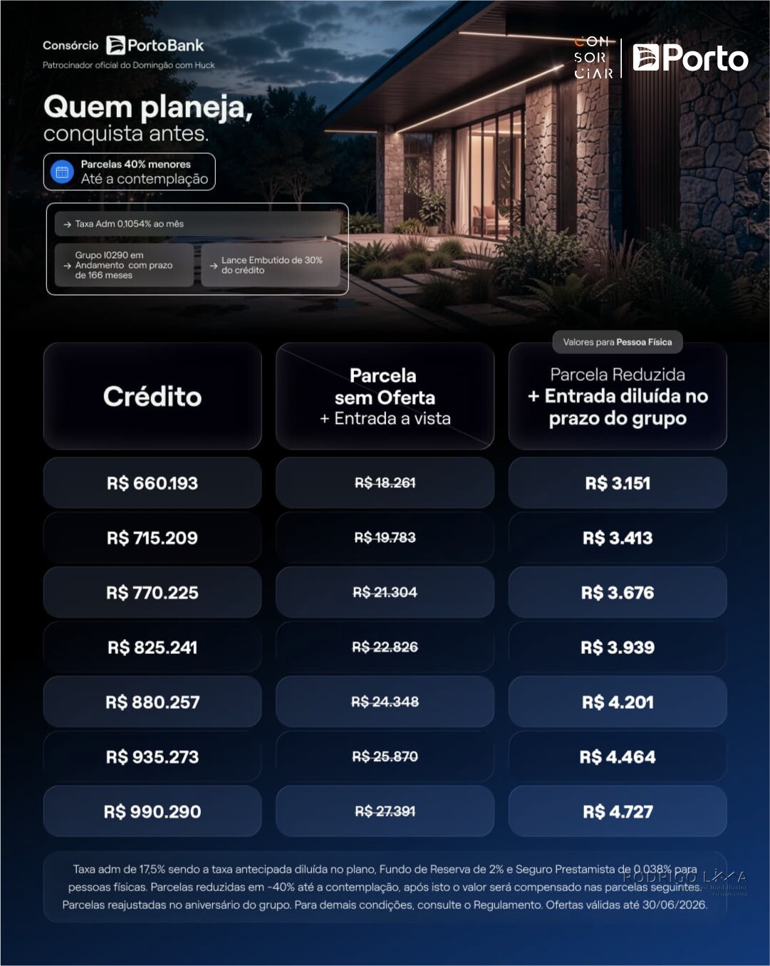 Consórcio de imóvel com parcelas reduzidas a partir de R$3.151,00