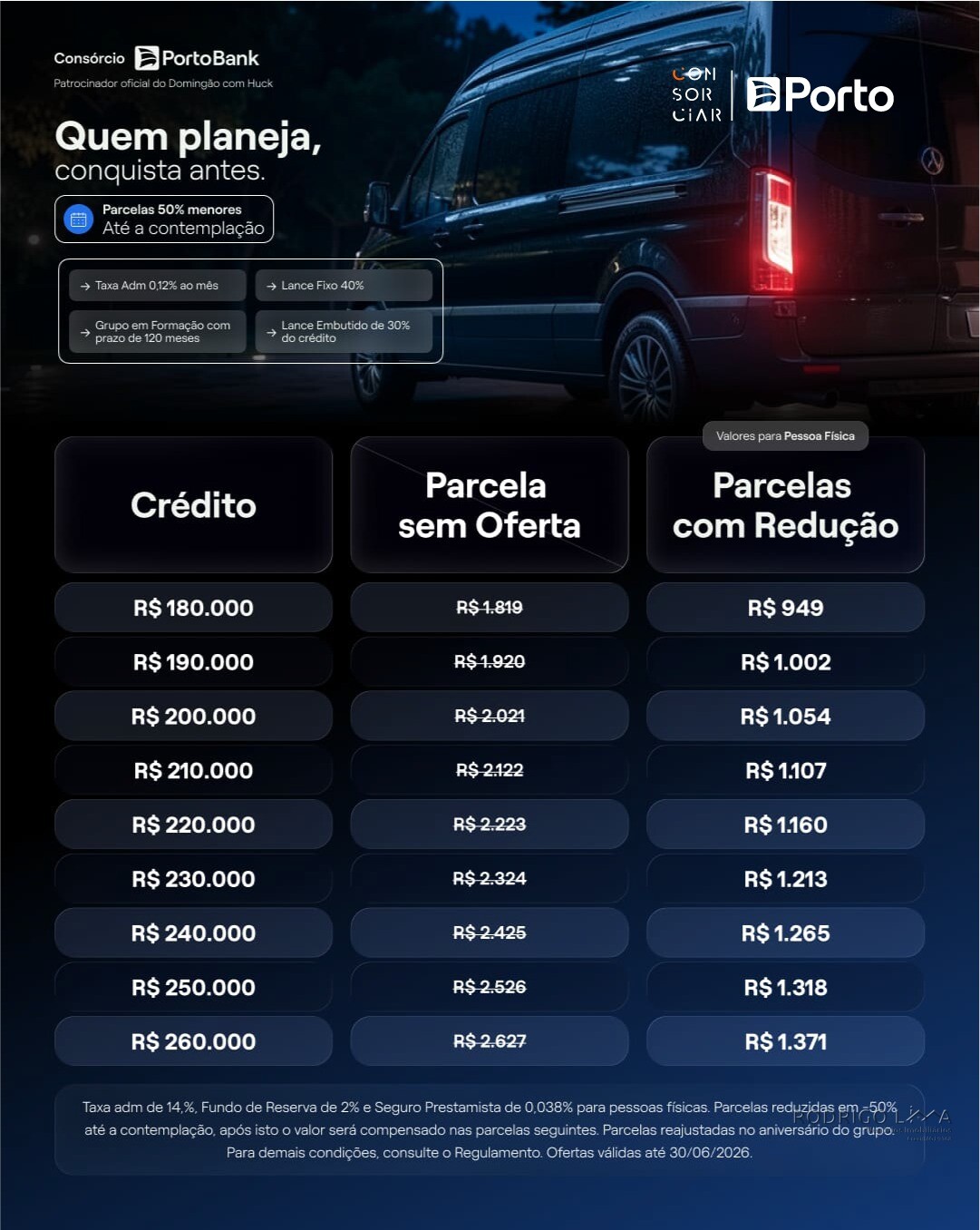 Consórcio de van com parcelas reduzida a partir R$949,00