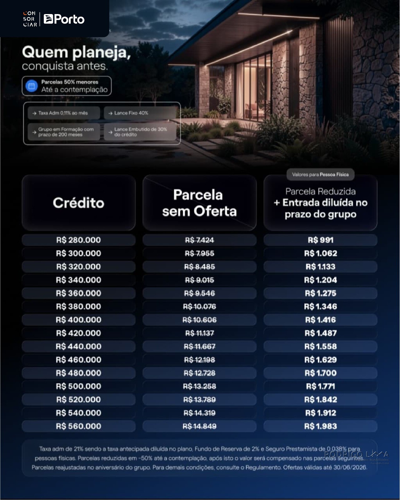 Consórcio de imóvel com parcelas reduzidas a partir de R$991,00
