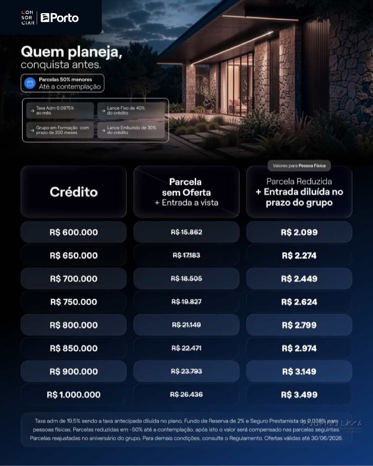 Consórcio de imóvel com parcelas reduzidas a partir de R$2.099,00