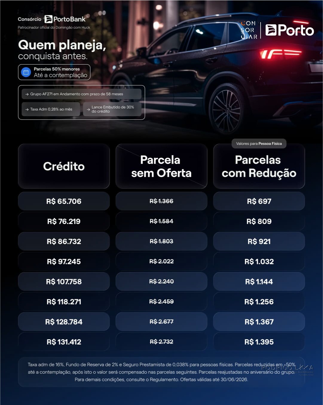 Consórcio de carro com parcelas reduzidas a partir de R$697,00