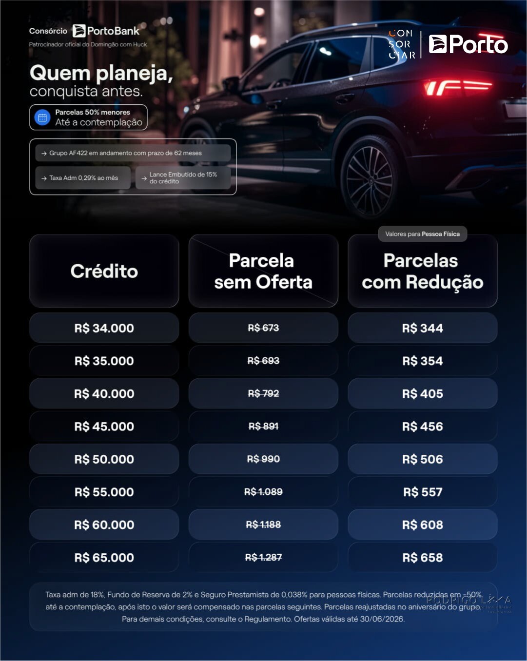 Consórcio de carro com parcelas reduzidas a partir de R$344,00